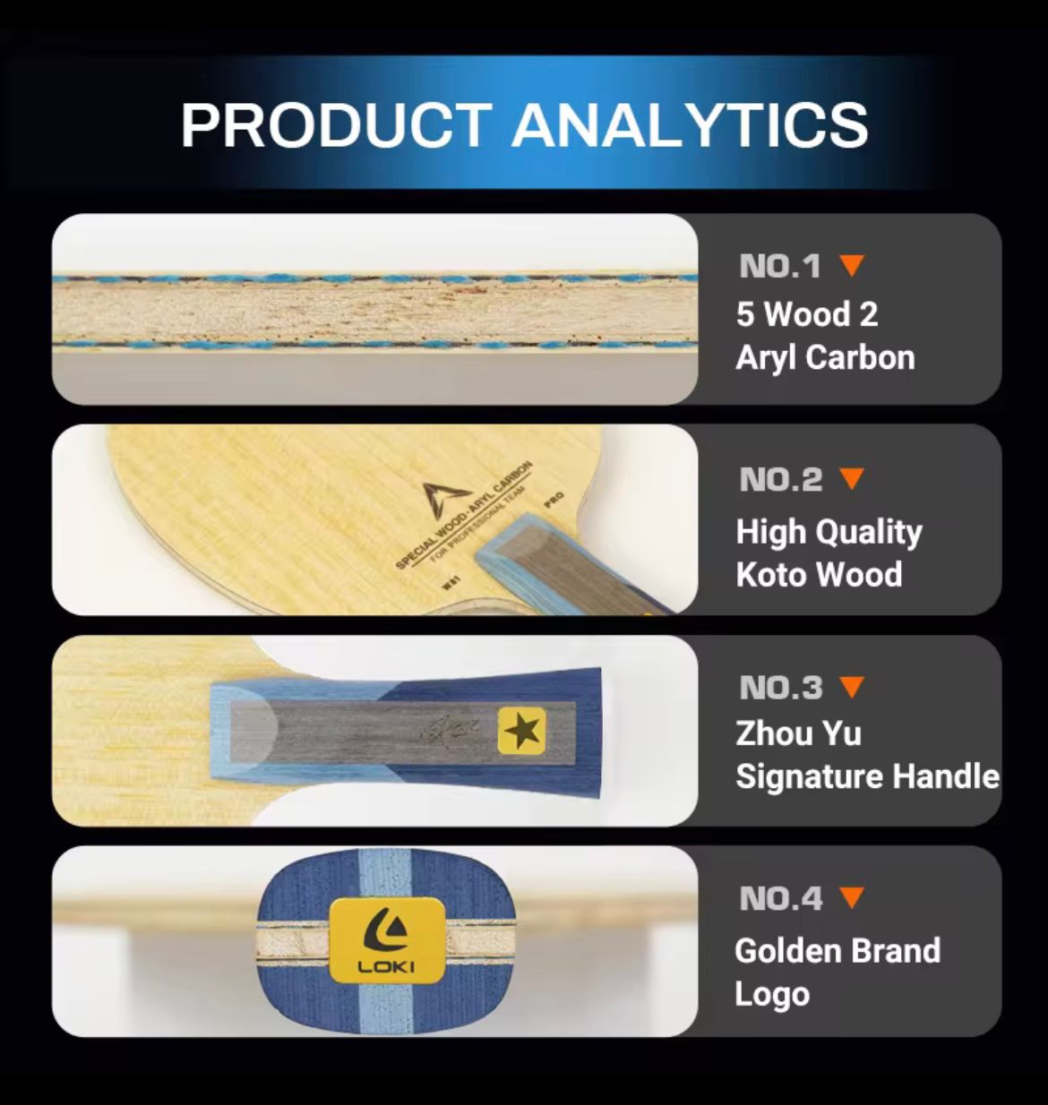 LOKI W81 Arthur Outer – Professional Arylate Carbon Blade