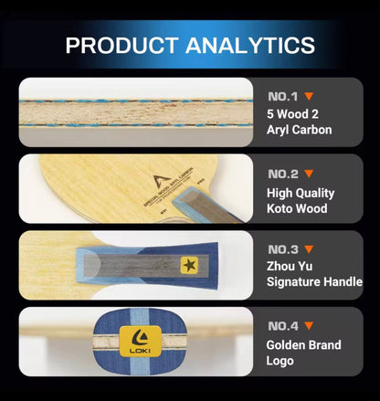 LOKI W81 Arthur Outer – Professional Arylate Carbon Blade