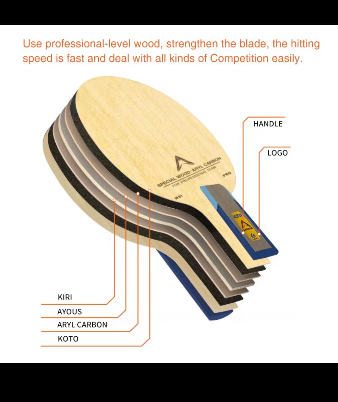 LOKI W81 Arthur Outer Professional Table Tennis Blade