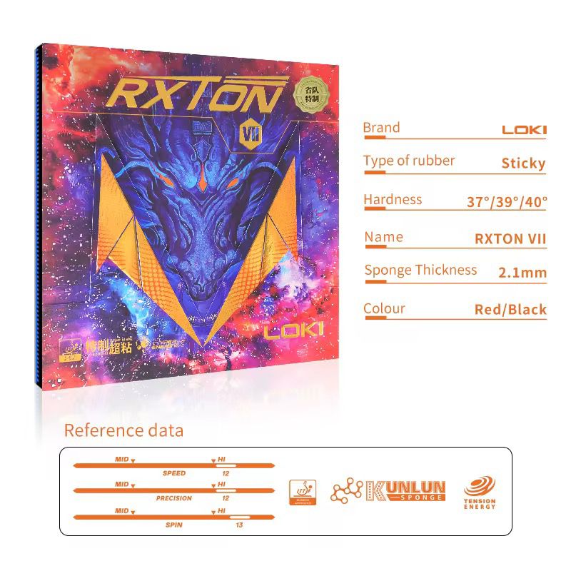 LOKI Rxton VII Table Tennis Rubber – High Speed & Spin, Kunlun Energy Sponge, Hyper Energy X Technology (Red/Black, ITTF Approved)
