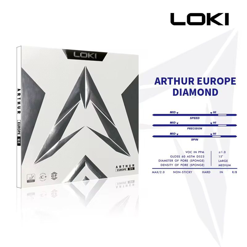 Loki Arthur Europe Diamond Table Tennis Rubber | ITTF Approved Professional Sticky Rubber with Carbon Cake Sponge for Spin, Speed & Control (39° Hardness, 2.2mm)