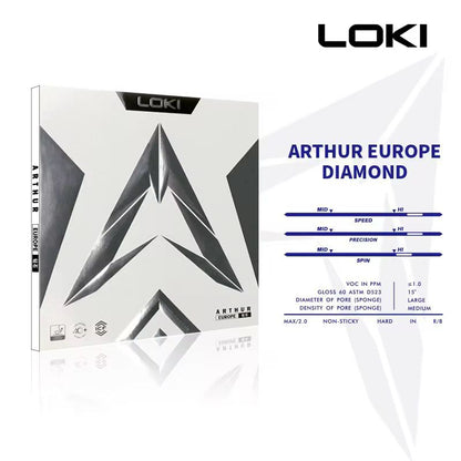 Loki Arthur Europe Diamond Table Tennis Rubber | ITTF Approved Professional Sticky Rubber with Carbon Cake Sponge for Spin, Speed & Control (39° Hardness, 2.2mm)