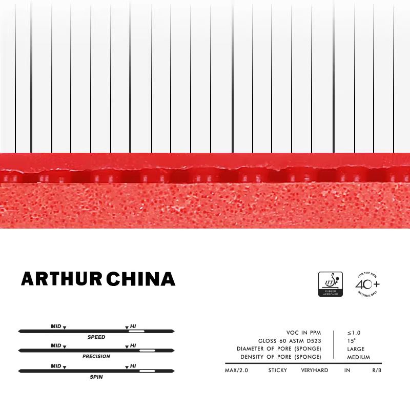 LOKI Arthur China Table Tennis Rubber – ITTF Approved | Super Sticky High Spin & Control Rubber for Professional Players