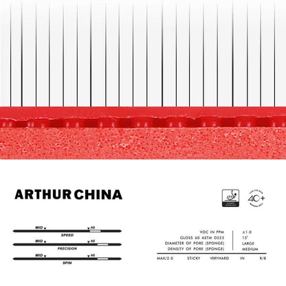 LOKI Arthur China Table Tennis Rubber – ITTF Approved | Super Sticky High Spin & Control Rubber for Professional Players