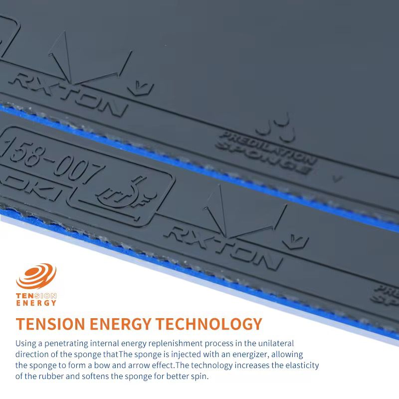 LOKI Rxton 5 Pro Table Tennis Rubber – Blue Sponge | High Spin, Power & Control for Advanced Players