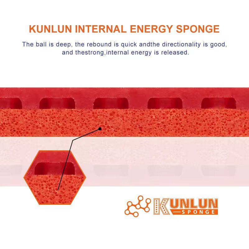 LOKI Rxton VII Table Tennis Rubber – High Speed & Spin, Kunlun Energy Sponge, Hyper Energy X Technology (Red/Black, ITTF Approved)