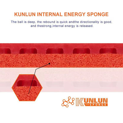 LOKI Rxton VII Table Tennis Rubber – High Speed & Spin, Kunlun Energy Sponge, Hyper Energy X Technology (Red/Black, ITTF Approved)