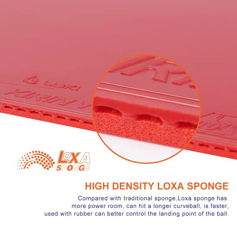 LOKI Kirin K5 Table Tennis Rubber (Non-Sticky, 37° Hardness, High Spin & Arc Control, ITTF Approved)